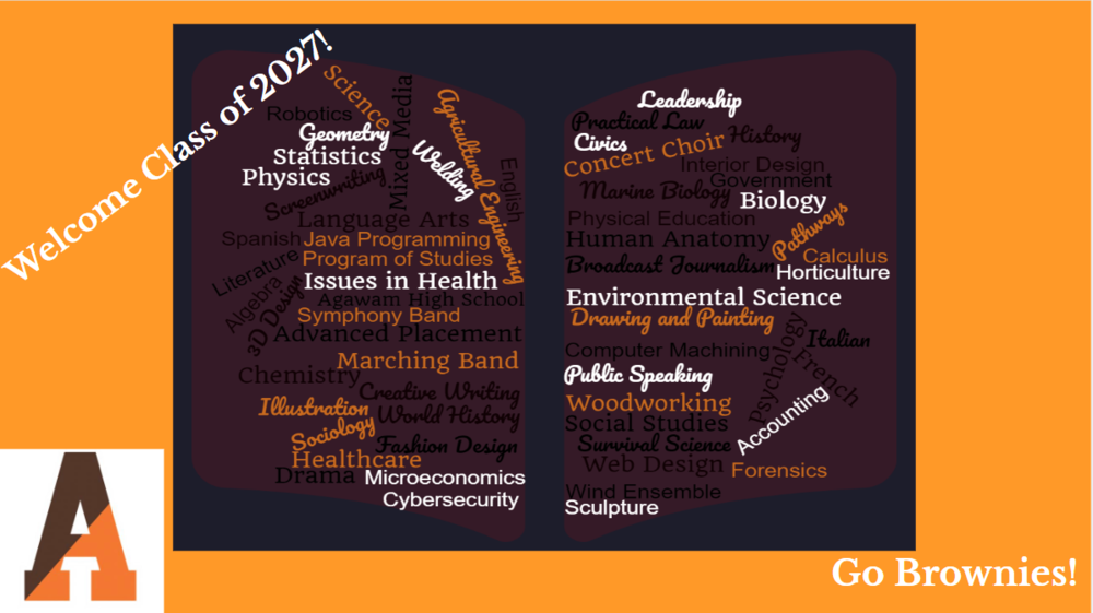 word cloud of fields of study - orange brown and white
