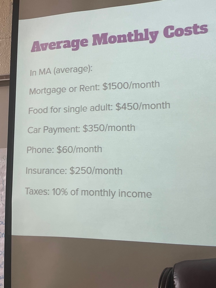 average monthly bills for a single adult in MA