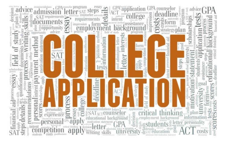 college application word wall image